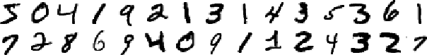 examples of some MNIST handwritten digits